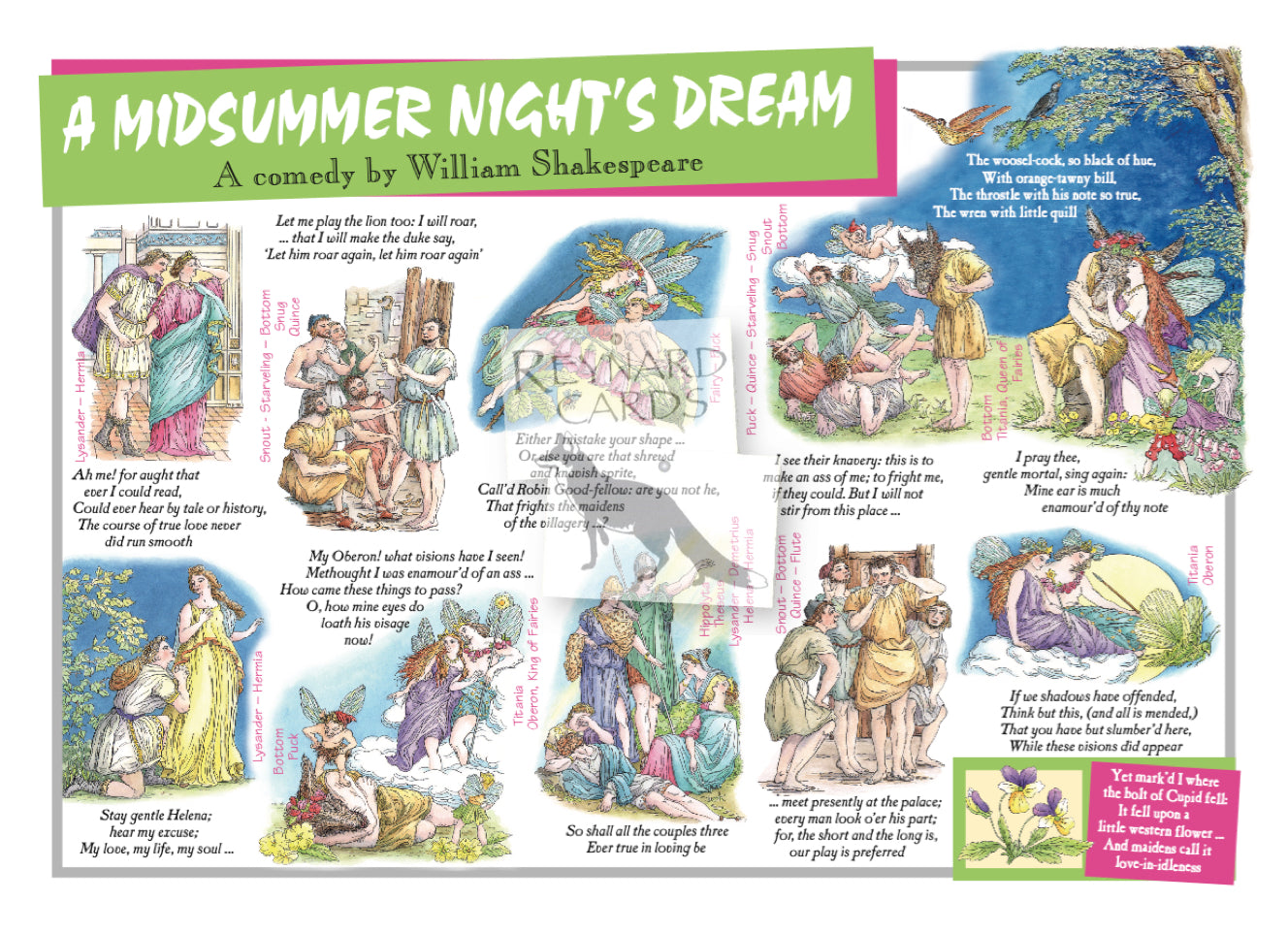 William Shakespeare A Midsummer Nights Dream