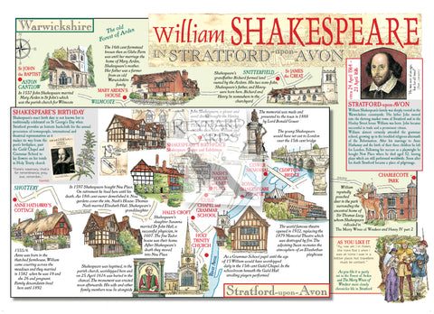 William Shakespeare in Stratford upon Avon