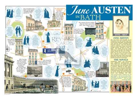 Jane Austen In Bath Postcard