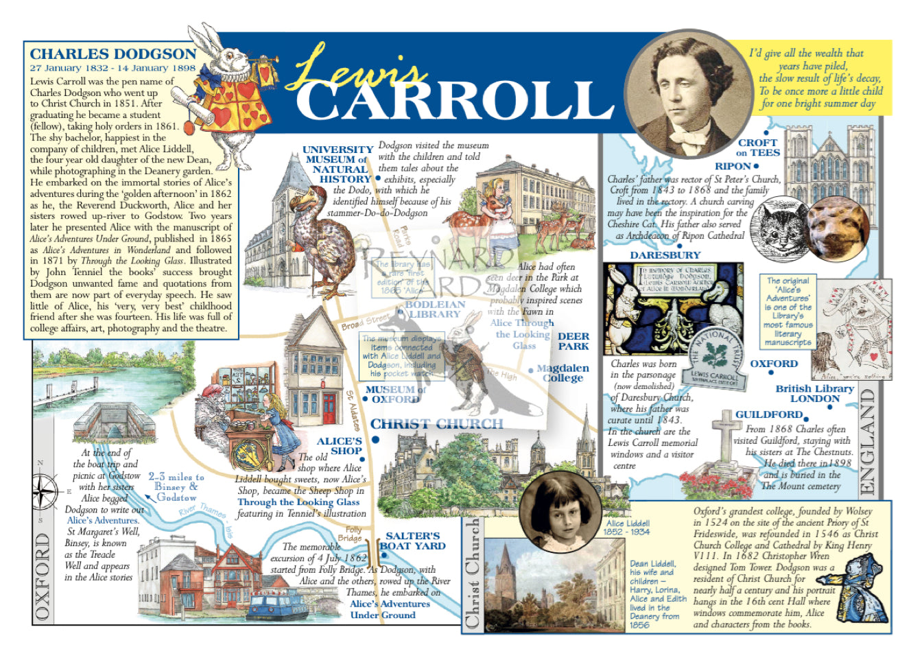 Lewis Carroll Biography Postcard