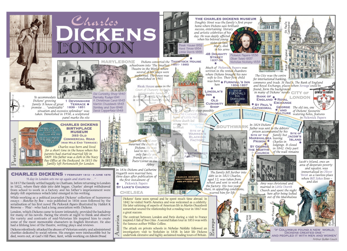 Charles Dickens In London Postcard