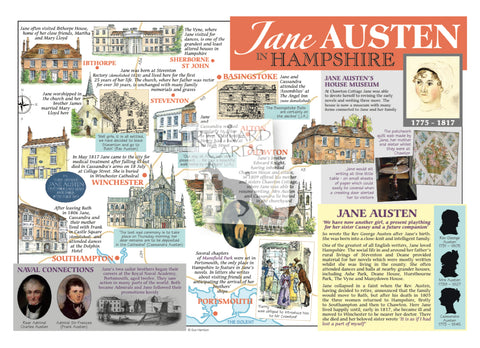Jane Austen in Hampshire Postcard