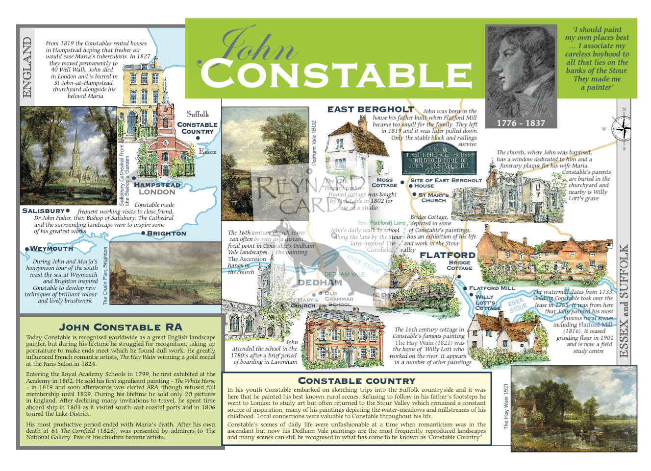 John Constable Postcard