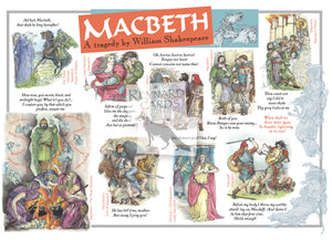 William Shakespeare Macbeth