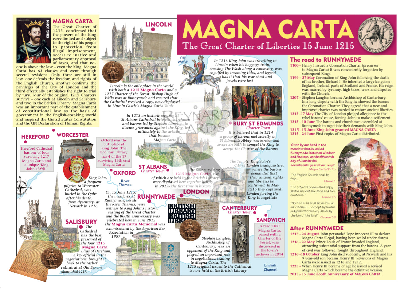 Magna Carta – Reynard Cards