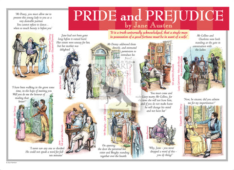 Jane Austen Pride and Prejudice Postcard