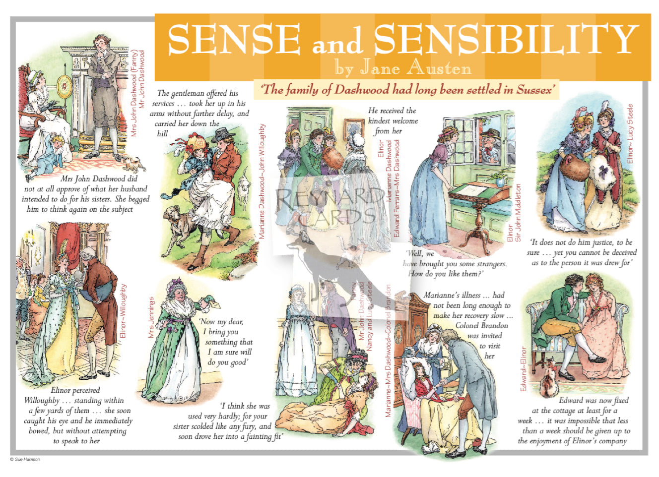 Jane Austen Sense and Sensiblity Postcard