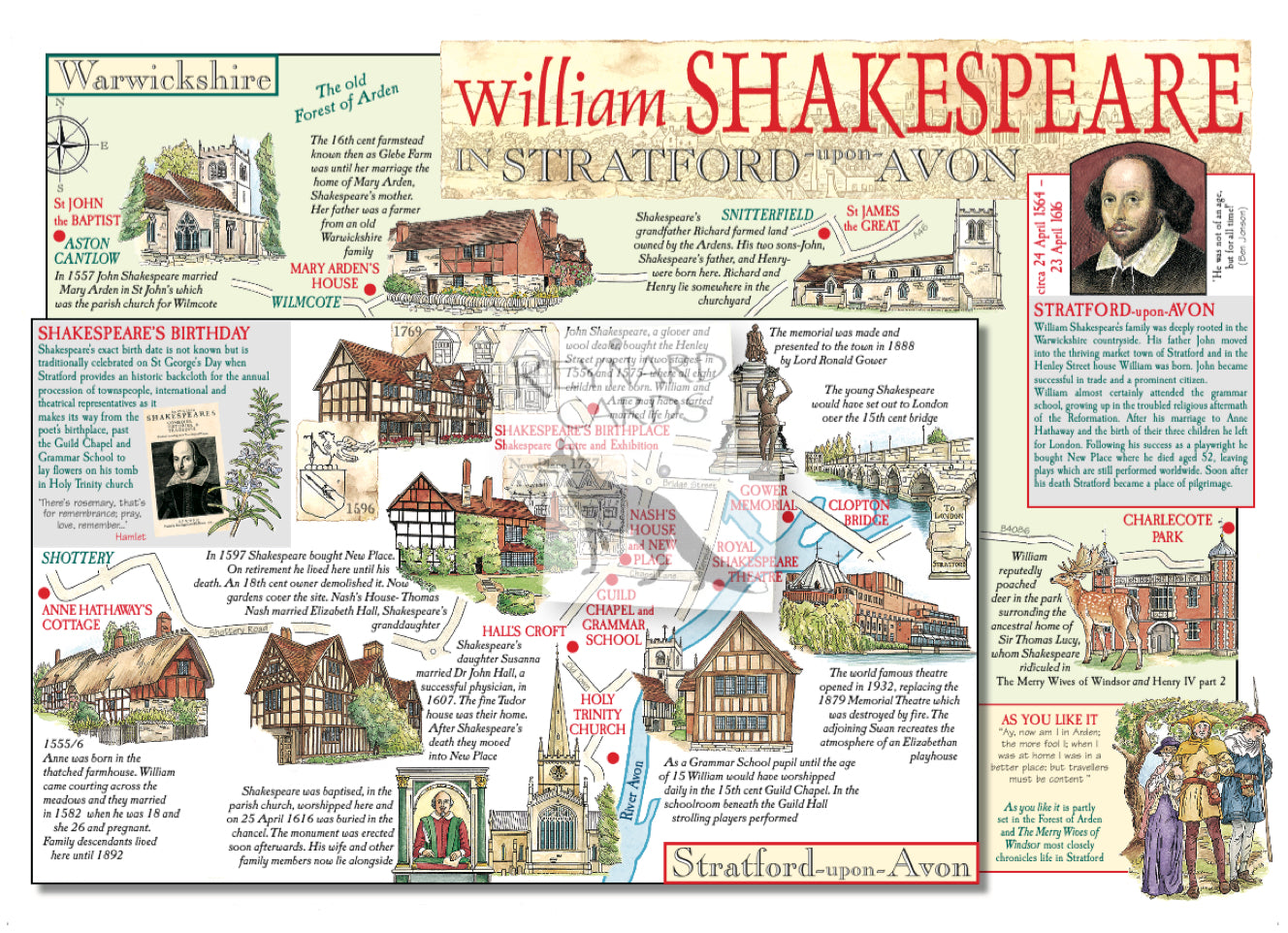 William Shakespeare in Stratford upon Avon