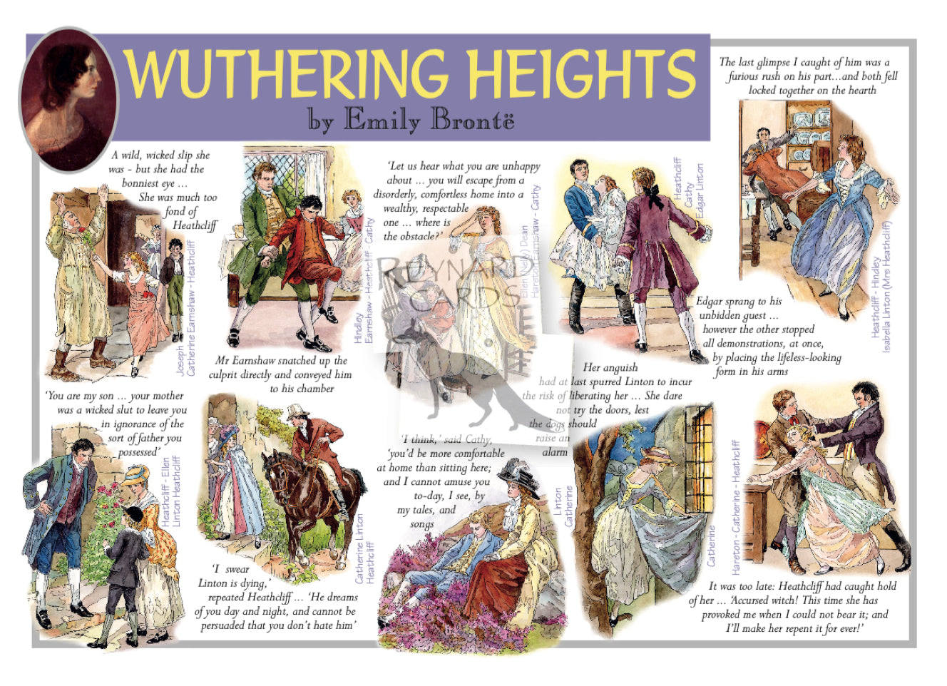 The Brontës Wuthering Heights Postcard